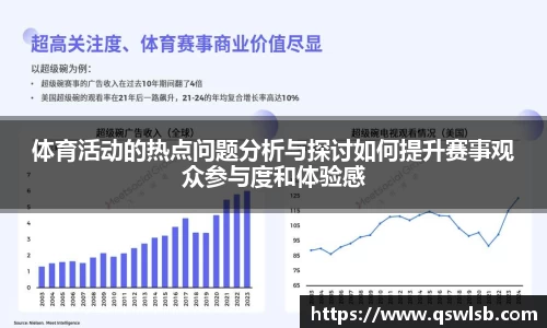 体育活动的热点问题分析与探讨如何提升赛事观众参与度和体验感