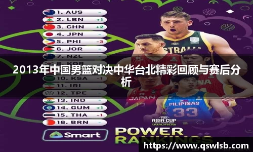 2013年中国男篮对决中华台北精彩回顾与赛后分析